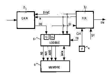 A single figure which represents the drawing illustrating the invention.